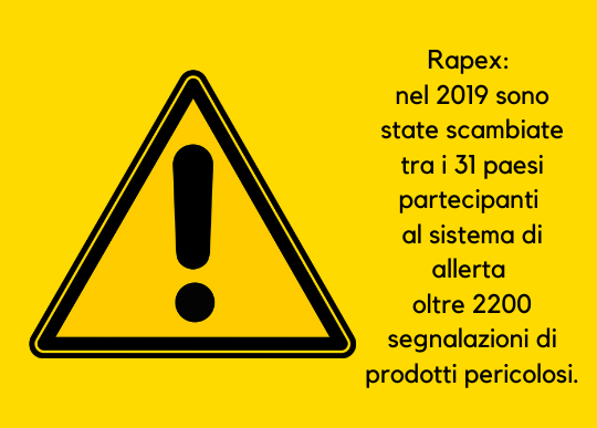 rapex 2019 segnalazioni tra 31 paesi.png